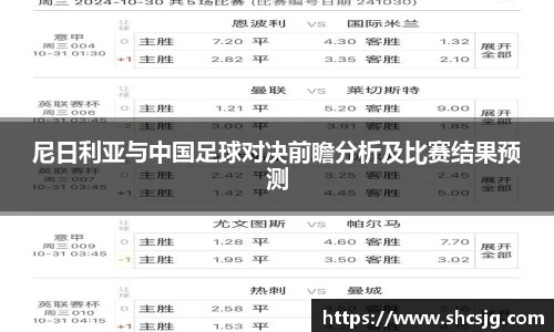 关键词2
