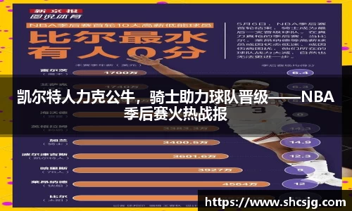 关键词4