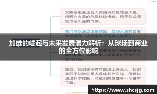 加维的崛起与未来发展潜力解析：从球场到商业的全方位影响