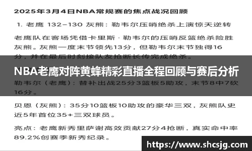NBA老鹰对阵黄蜂精彩直播全程回顾与赛后分析