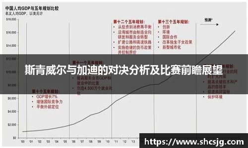 斯青威尔与加迪的对决分析及比赛前瞻展望